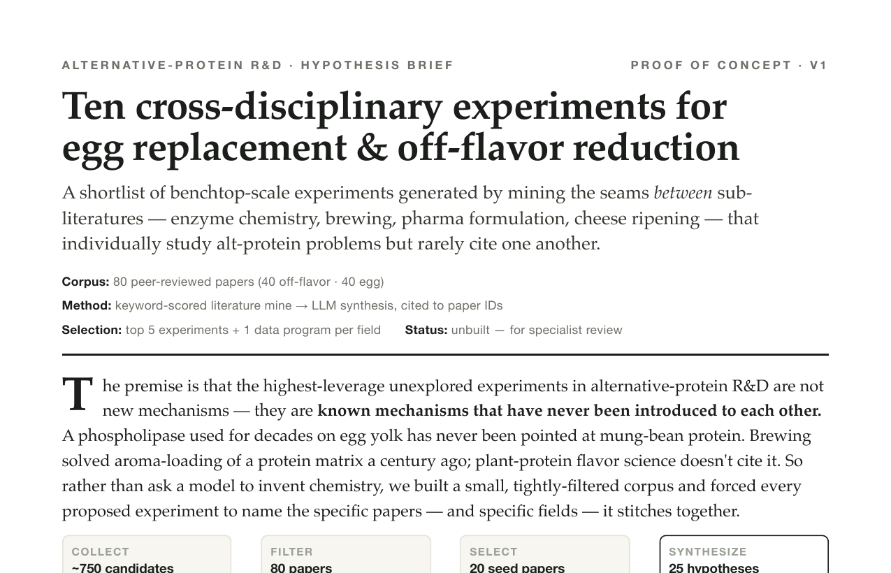 Alt-Protein Paper Scout screenshot