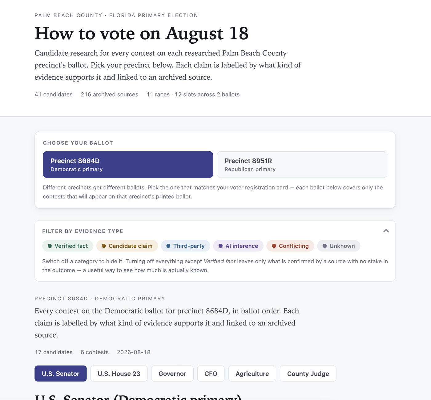 Ballot Research screenshot